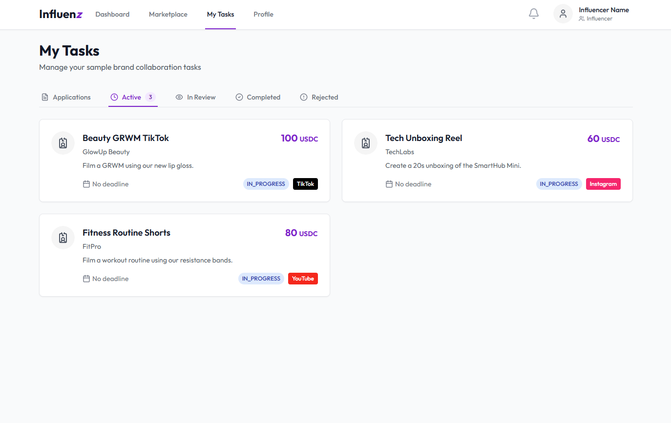 Screenshot showing influencer dashboard.
